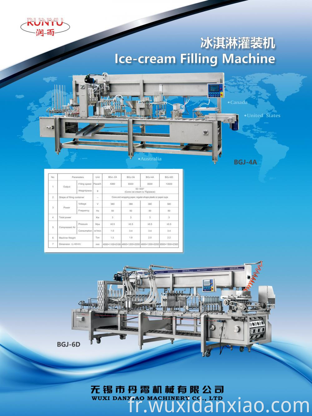 Ice Cream Cone Filling Machine